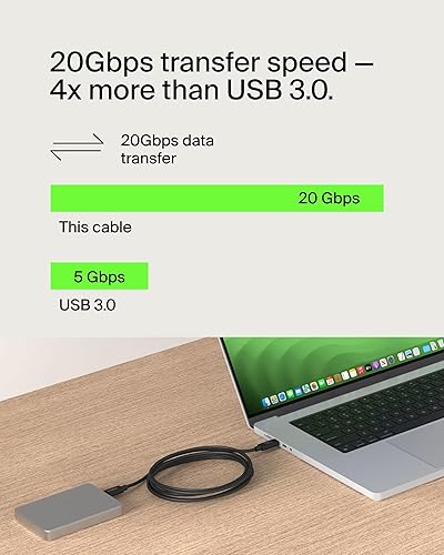 Belkin Connect USB4 Cable (6.6ft/2M Power Cable), USB-C to USB-C Cable w/ 240W Power Delivery + 20Gbps - USB4 Compliant Power Cable, Compatible with MacBook, Windows, Chromebook, & More