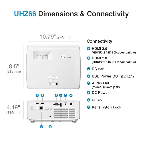 Optoma UHZ66 Compact Long Throw True 4K UHD Laser Home Cinema and Gaming Projector, 4000 Lumens UHZ66 - Latest Model