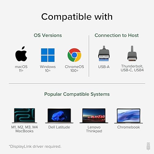 Plugable USB 3.0 Universal Laptop Docking Station Dual HDMI Monitor for Windows and Mac (Driver Required), USB 3.0 or USB-C, 2X HDMI, Gigabit Ethernet, Audio, 6 USB Ports (UD-3900) Dual Display
