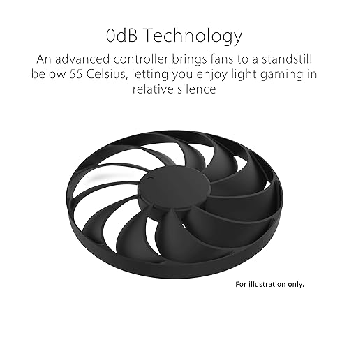 ASUS Dual RX7700XT O12G GDDR6X (PCIe 4.0, 12GB GDDR6X, HDMI 2.1, DisplayPort 2.1)