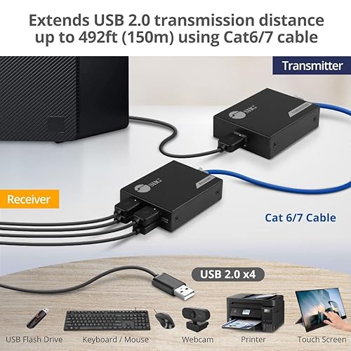SIIG 4-Port USB 2.0 Extender 492ft Over Cat6/ 7 Cable, Cat5e Cable up to 330ft, Plug and Play, High Speed Transfer, for PC, Surveillance, Video Conference, Gaming (JU-EX0411-S1)