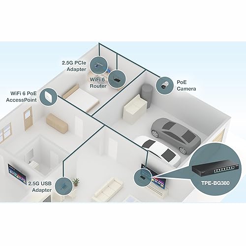 TRENDnet 8-Port 2.5G PoE++ Switch, TPE-BG380, 8 x 2.5GB PoE++ Ports, 230W Poe Power Budget, 40Gbps Switching Capacity, NDAA + TAA Compliant, Lifetime TRENDnet Protection