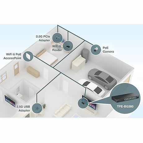 TRENDnet 8-Port 2.5G PoE++ Switch, TPE-BG380, 8 x 2.5GB PoE++ Ports, 230W Poe Power Budget, 40Gbps Switching Capacity, NDAA + TAA Compliant, Lifetime TRENDnet Protection