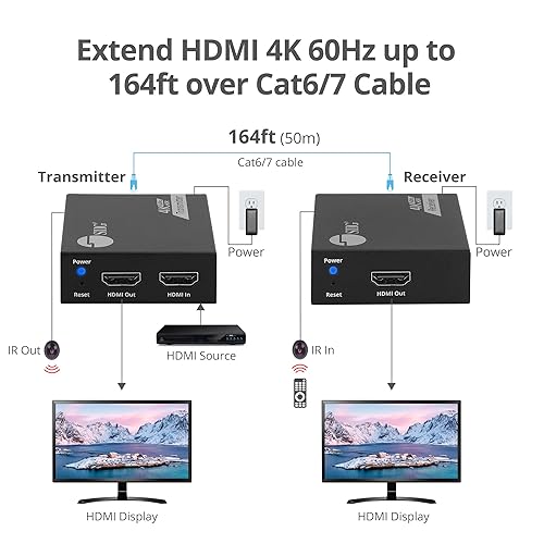 SIIG 4K HDMI Extender Over Cat6, 164ft, IR Passthrough & Video Loop-Out, HDCP 2.2, 5.1 Channel Audio, Auto Downscaling, ESD Protection, Splitter-Compatible with Extra HDMI Output (CE-H27K11-S1)