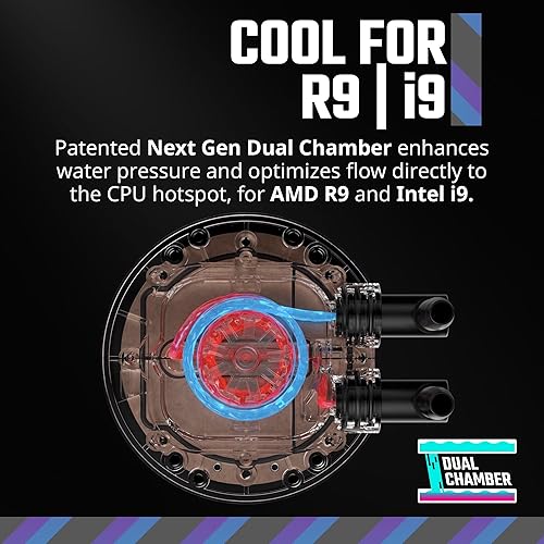 CoolerMaster MasterLiquid 360 Atmos ARGB Close-Loop AIO Liquid Cooler, Customize Pump, Sickleflow Edge PWM Fans, 360mm Radiator, CryoFuze, AMD Ryzen AM5/AM4, Intel LGA1700/1200 (MLX-D36M-A25PZ-R1)