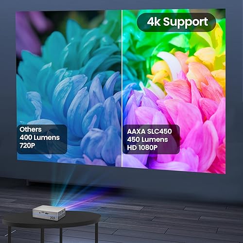 Short Throw Mini Projector AAXA SLC450 1080P Native 4K Resolution 5G WIFI Bluetooth 5.0 RGB LEDs Outdoor Projector Android Onboard Wireless Mirroring iPhone Projector (Renewed)