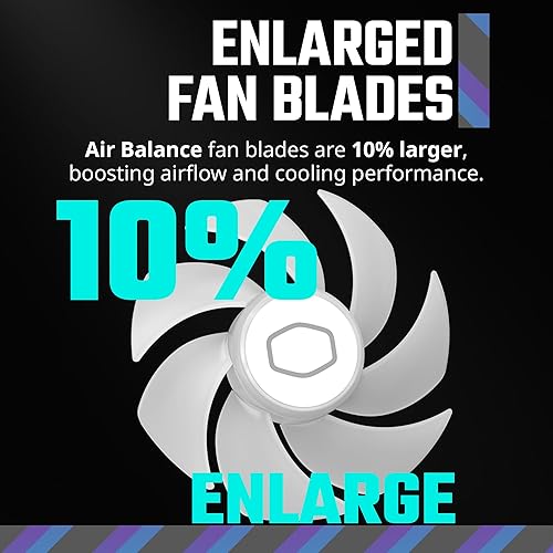 Cooler Master MasterFan MF120 Halo² White 3in1 PC Case|Liquid Cooler|Air Cooler Fan, Dual Loop Gen 2 ARGB LEDs Rings, Dynamic PWM 120mm 2,050 RPM, Air Balance Blades, Hybrid Frame (MFL-B2DW-213P2-R2)