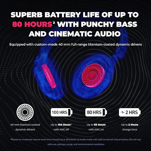 Creative Zen Hybrid Pro Wireless Over-Ear Headphones with LE Audio, with Up to 100 Hours (ANC Off), Hybrid Active Noise Cancellation, Ambient Mode, Powerful Audio, Bluetooth 5.3, Built-in Mic