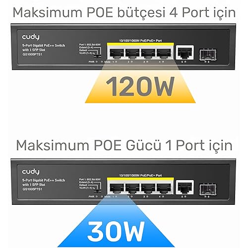 Cudy GS1005P 5-Port Gigabit PoE+ Switch, 50W PoE Power, 4 Gigabit PoE/PoE+ Ports(Up to 30W Power for One Port), 802.3af/802.3at, Desktop Installation and Wall mounting,Steel case