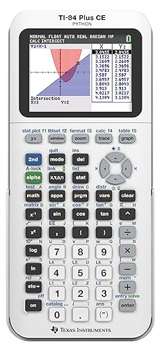 Texas Instruments TI-84 Plus CE Graphing Calculator - White White Standard Packaging