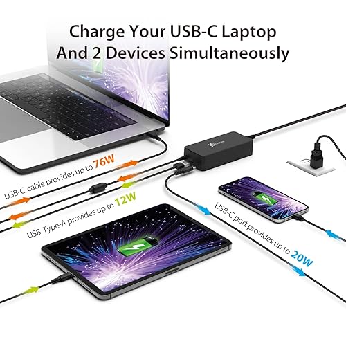 j5create 108W USB Type C PD Super Charger for MacBook Pro, Chromebook, Laptop, Notebook, Tablet, Android, iPhone, iPad Pro, Smart Phone (JUP34108)