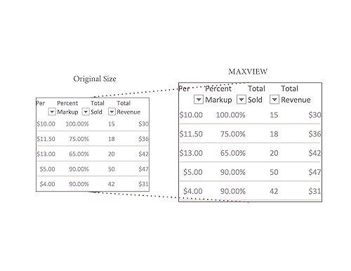 Kantek MAXVIEW LCD Computer Monitor Screen Magnifier for 27-Inch Widescreen Monitors (Measured Diagonally) (MAG27WL)