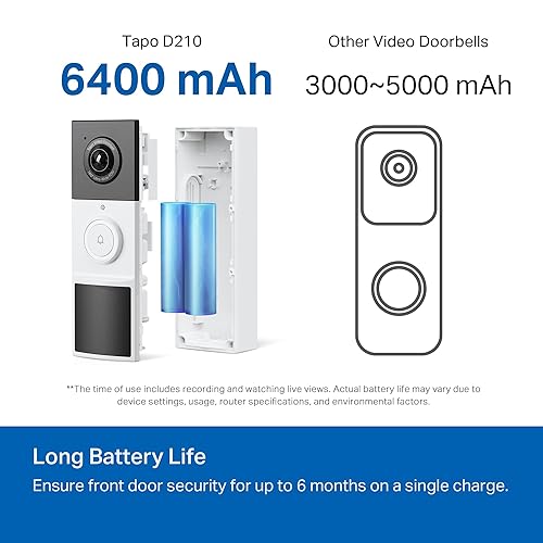 TP-Link Tapo Smart Video Doorbell Camera Wireless with Chime, 2K with Full Color Night Vison & Spotlights, No Monthly Fee, Ring Call, 160° Ultra-Wide View, Free AI Detection, Local Storage (Tapo D210) Battery Only, 2K 3MP