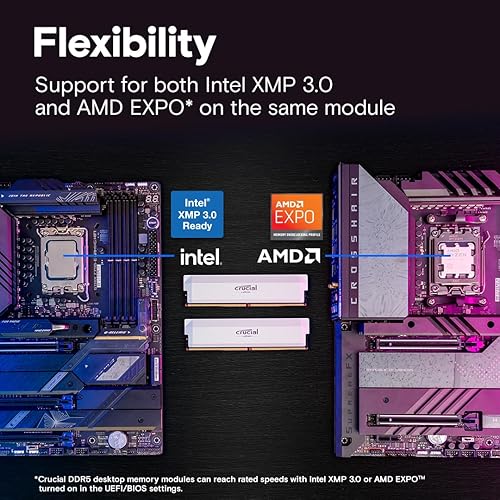 Crucial Pro DDR5 RAM 64GB Kit (2x32GB) 6400MHz CL40, Overclocking Desktop Gaming Memory, Intel XMP 3.0 & AMD Expo Compatible – White CP2K32G64C40U5W White 64GB Kit (2x32GB) 6400MHz