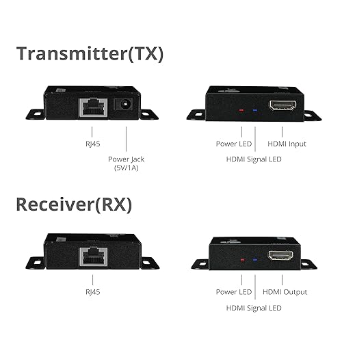 SIIG HDMI Over Cat6 Extender - 60m - 1080p (197ft) - Power Over Cable - No Driver - Plug & Play - Metal housing & Mountable (CE-H3EX01-S1)