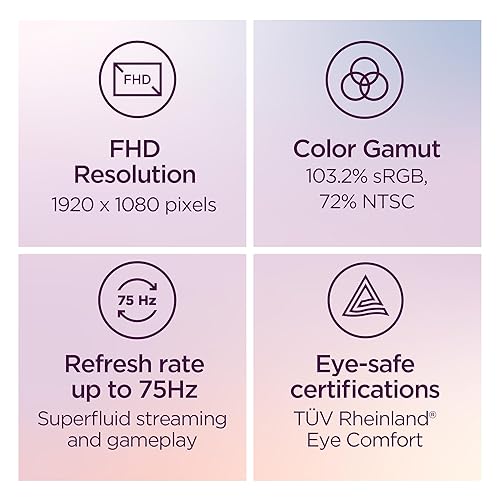 Lenovo D24-40 Monitor, 23.8 FHD Display, Tilt Stand, HDMI and VGA Ports, 75Hz Refresh Rate, AMD FreeSync, 250 nits, Raven Black 24 FHD 75Hz