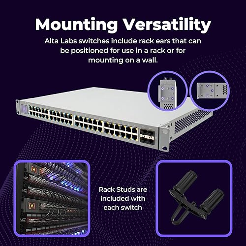 Alta Labs S48-APOE | 48-Port Fully Managed PoE+ Switch – 740W Power Budget | 32 1GbE PoE+ Ports | 16 2.5GbE PoE+ Ports | 4Gb SFP+ Uplinks |