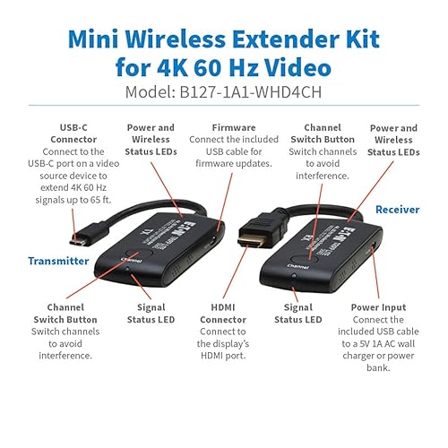 Tripp Lite Series Wireless USB-C to HDMI Transmitter and Receiver, 4K@60Hz Video, 5G IR Extend, HDMI Extender Kit up to 65 Feet / 20 Meters, Plug-and-Play, 1-Year Warranty (B127-1A1-WHD4CH)