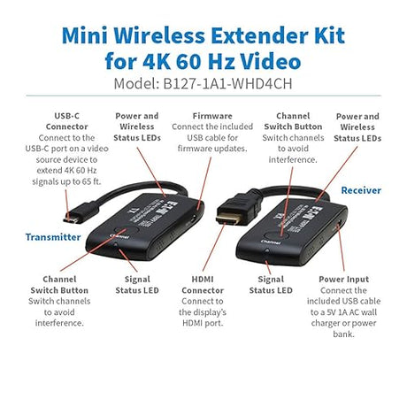 Tripp Lite Series Wireless USB-C to HDMI Transmitter and Receiver, 4K@60Hz Video, 5G IR Extend, HDMI Extender Kit up to 65 Feet / 20 Meters, Plug-and-Play, 1-Year Warranty (B127-1A1-WHD4CH)