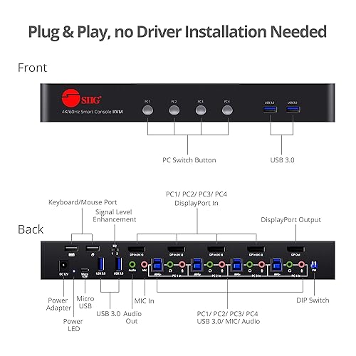 SIIG CE-DP0G11-S1 4PORT DISP PORT 1.2 KVM SWITCH
