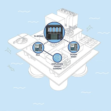 TRENDnet 26-Port Industrial Gigabit L2 Managed PoE+ Switch, TI-RP262i, 1U 19” Rackmount, 24 x Gigabit PoE+ Ports, 2 x SFP Slots (100/1000Base-FX), IP30, VLAN, QoS, 685W PoE Power Budget, Fanless