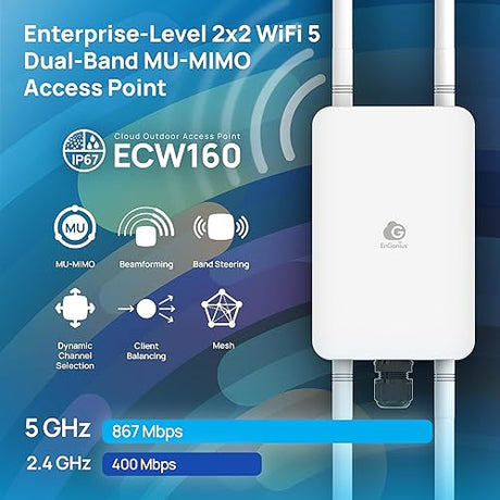 11AC Wave 2 2X2:2 Cloud MANAGEDOUTDOOR AP