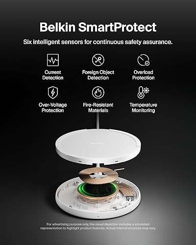 Belkin Wireless Charging Pad 15W - Qi Charger, Charging Station for Apple iPhone 16, iPhone 15/14/13 Series, AirPods, Samsung Galaxy S25, Galaxy S24, Pixel - Power Supply and Cable Included - White