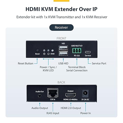 StarTech.com HDMI KVM Extender Over IP Network, 4K 60Hz, Driverless, HDMI and USB Over Ethernet/CAT6, AVoIP, Tx/Rx Kit