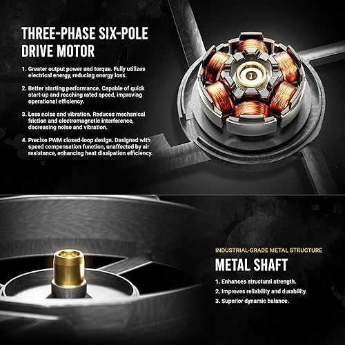 Antec Nova 120, PWM PC Fan, 120mm Fan, 3-Phase Speed Control, 3200 RPM, Industrial-Grade LCP Material, Black, Single Pack