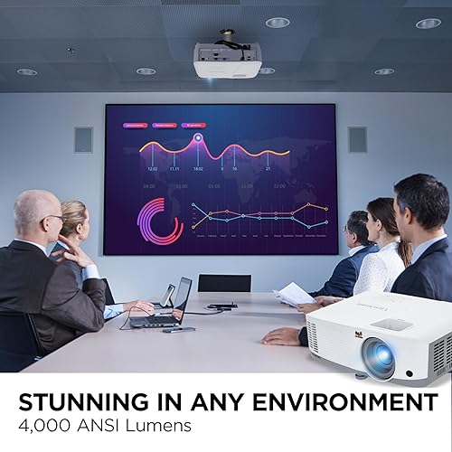 ViewSonic PA504W 4000 Lumens WXGA High Brightness Projector with Vertical Keystone, HDMI 1.4, USB 2.0 Type A, and VGA Inputs for Home and Office