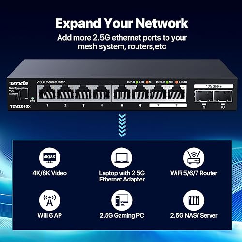 Tenda TEM2010X, 8 Port 2.5G Ethernet Switch Support VLAN & Static Link Aggregation, Unmanaged 2.5Gb Switch with 8 x 2.5G Ports & 2 x 10Gb SFP Slots, 80Gbps Switching Capacity, Fanless Metal Design