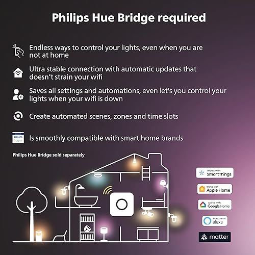 Philips Hue Secure Smart Contact Sensor, Black - 1 Pack - Made for Indoor Doors and Windows - Requires Hue Bridge - Works with The Hue App