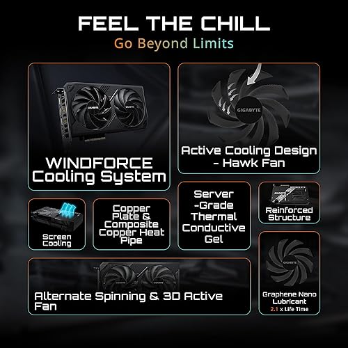 GIGABYTE GeForce RTX 5060 Ti WINDFORCE 8G