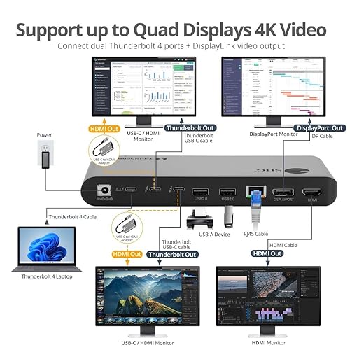 SIIG Thunderbolt 4 Docking Station - Quad 4K / Single 8K, 60W PD, 3X TB4 40Gbps (USB-C), 2X USB-A 5G, Gigabit Ethernet, Support Mac M1/M2/M3 Pro/Max & Windows (Intel/AMD/Snapdragon) (JU-DK0U11-S1)