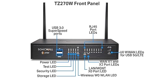 Sonicwall TZ270W Total Secure - 1YR Advanced Edition (02-SSC-6850) | TZ270W Wireless Network Security Appliance with 1 Year Advanced Protection Service Suite | Next-Generation Firewall
