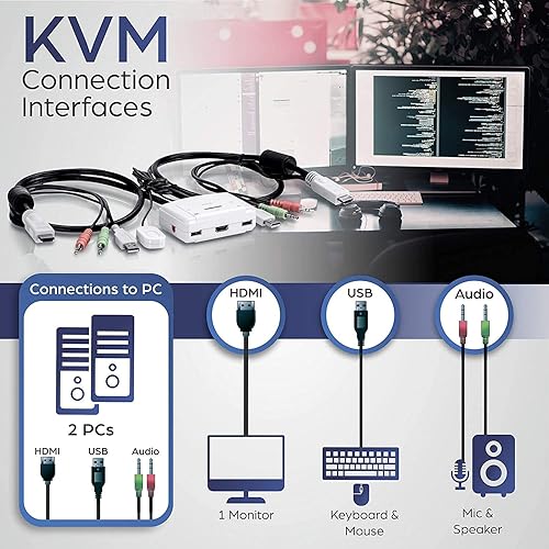 TRENDnet 2-Port HDMI KVM Switch, Control 2 Computers with One Set of Console Controls, Full HD 1080P, HDMI and 3.5 mm Analog Audio, Monitor Switch, Windows and Mac KVM Switch Software, White, TK-215I 2 Port Kit HDMI