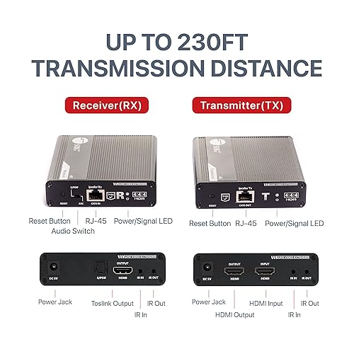 SIIG CE-H26L11-S1 IPCOLOR 4K HDMI 2.0 EXTENDER
