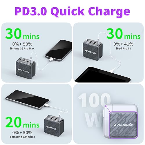 AVerMedia Capture Card 1080p60 HDMI, Portable Charger for Nintendo Switch, 100W GaN USB-C Hub, TV Docking Station with 4K60 HDMI, Compatible with iPhone, iPad, Laptop & PC (Elite Go - White)