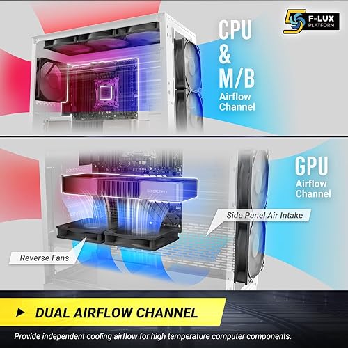 Antec Dark League DF600 Flux, Mid-Tower ATX Gaming Case, Flux Platform, 5 x 120mm Fans Included, ARGB & PWM Fan Controller, Tempered Glass Side Panel, 2 x USB3.0, High-End GPU Support