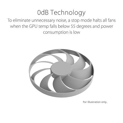 ASUS Dual GeForce RTX™ 4060 Ti White Edition 8GB GDDR6 (PCIe 4.0, 8GB GDDR6, DLSS 3, HDMI 2.1, DisplayPort 1.4a, Axial-tech Fan Design, 0dB Technology, and More) Dual|White RTX4060TI|8G|White