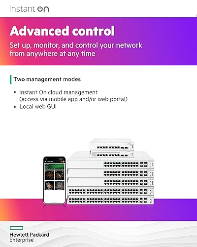 HPE Networking Instant On Switch Series 1930 24-Port Gb Smart-Managed Layer 2+ Ethernet Switch with PoE | 24x 1G | 4X SFP+ | 24x CL4 PoE 195W | US Cord (JL683B#ABA)