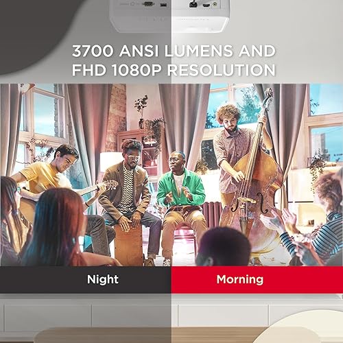 ViewSonic PX700HDH DLP 1080p Projector with 3700 Lumens, Supercolor, 1.1x Optical Zoom, 22000:1 Contrast Ratio, Dual HDMI, and Vertical Keystone for Home Theater