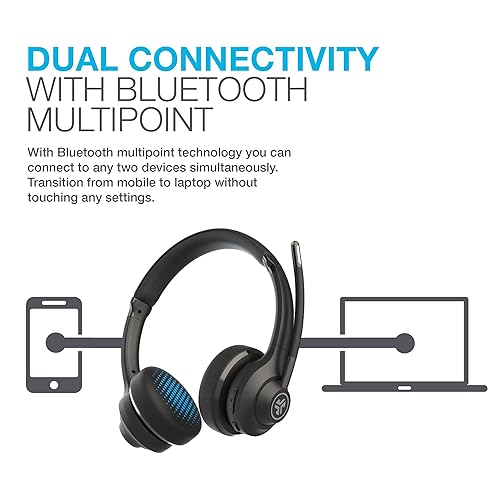 JLab Go Work Wireless Headsets with Microphone, 45+ Playtime PC Bluetooth Headset and Multipoint Connect to Laptop Computer and Mobile, Wired or Wireless Headphones