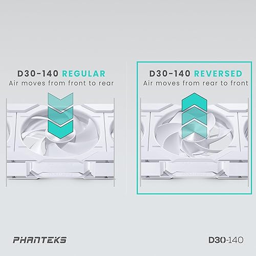 Phanteks D30-140 DRGB PWM Fan 3Pack, Reverse Airflow Model, Premium D-RGB Performance Fans, Halos Lighting Effect, ARGB/DRGB Lighting, Daisy-Chain Fan Linking System, 3Pack (White)