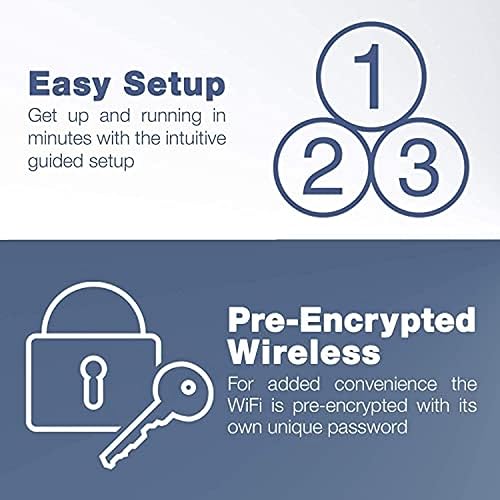 TRENDnet AC2600 MU-MIMO Wireless Gigabit Router, Increase WiFi Performance, WiFi Guest Network, Gaming-Internet-Home Router, Beamforming, 4K streaming, Quad Stream, Dual Band Router, Black, TEW-827DRU