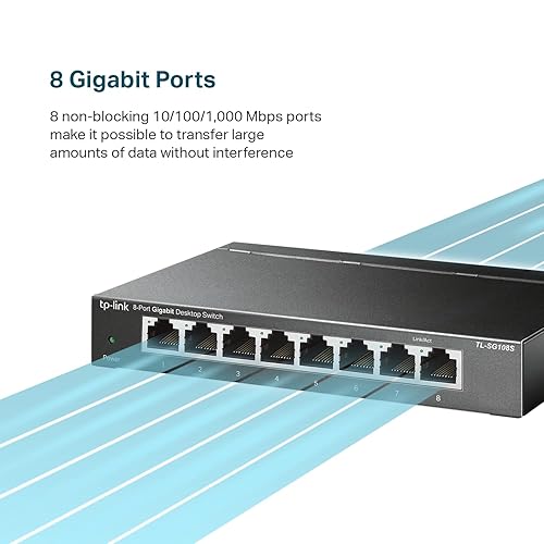TP-Link TL-SG108S | 8 Port Gigabit Ethernet Switch | Desktop/Wall-Mount | Plug & Play | Fanless | Sturdy Metal | Limited Lifetime Protection | 802.1p/DSCP QoS & IGMP Snooping | Compact Design