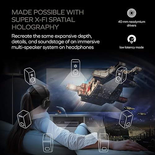 Creative Zen Hybrid SXFI Wireless Over-Ear Headphones with Super X-Fi Technology, Adaptive Hybrid Active Noise Cancellation, Ambient Mode, Up to 70 Hours (ANC Off), Low Latency Mode (Black)