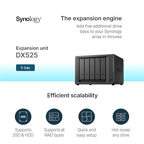 Synology 5-Bay Expansion Unit DX525 (Diskless)