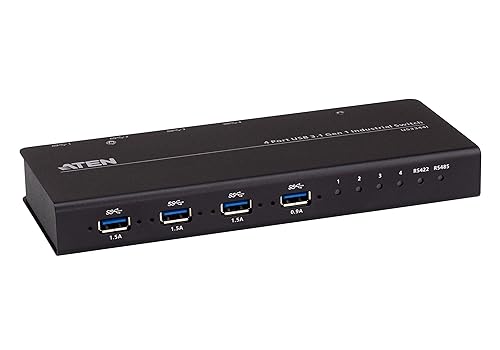 ATEN 4x4 USB Hub Switch