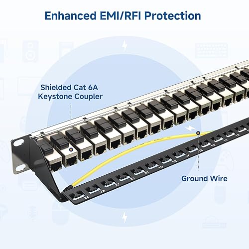 Cable Matters 1U 19-Inch 24-Port 10Gbps Cat6A Ethernet Patch Panel with Inline Keystone and Cable Management Bar, Rackmount or Wall Mount Network Patch Panel / RJ45 Patch Panel